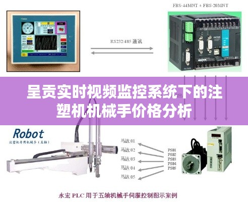 呈贡实时视频监控系统下的注塑机机械手价格分析