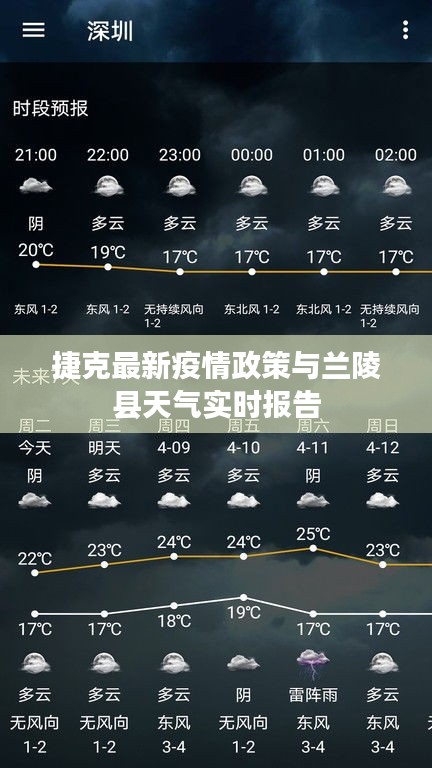 捷克最新疫情政策与兰陵县天气实时报告