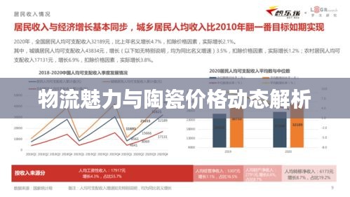 物流魅力与陶瓷价格动态解析