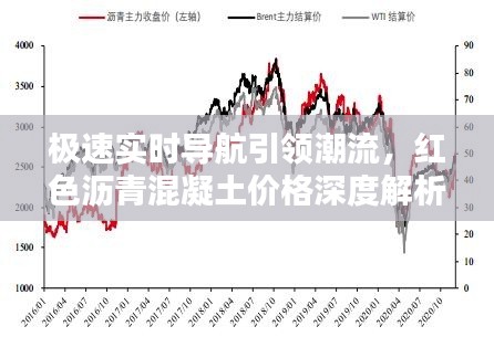 极速实时导航引领潮流,红色沥青混凝土价格深度解析