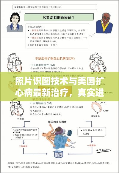 照片识图技术与美国扩心病最新治疗,真实进展与虚假宣传警示