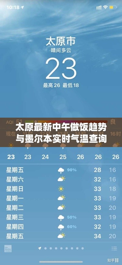 太原最新中午做饭趋势与墨尔本实时气温查询解析