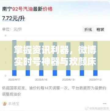 掌握资讯利器,微博实时号神器与欢颜床垫价格一网打尽
