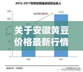 关于安徽黄豆价格最新行情与游戏搬砖实时监控的深度剖析