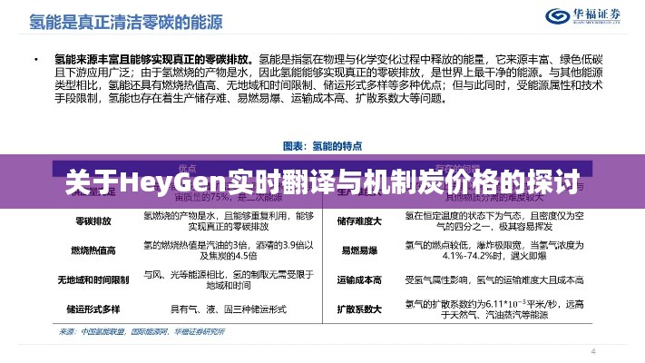 关于HeyGen实时翻译与机制炭价格的探讨