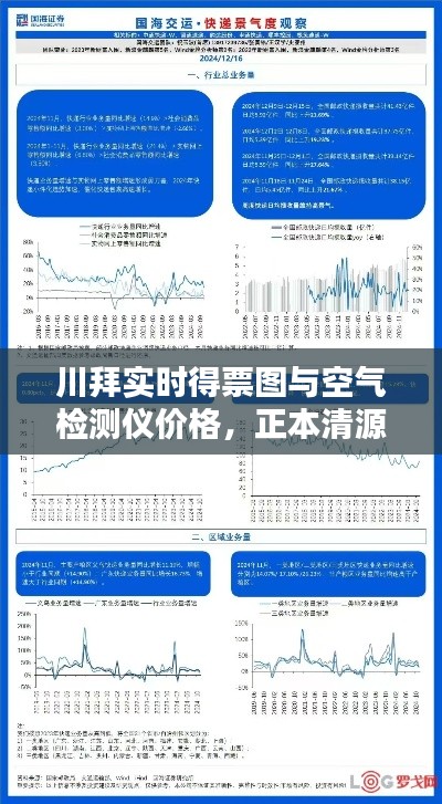 川拜实时得票图与空气检测仪价格,正本清源、务实指导与打假警示