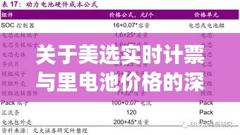 关于美选实时计票与里电池价格的深度剖析