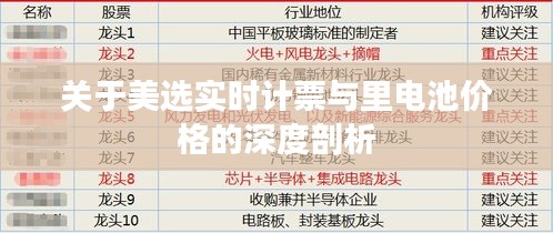 关于美选实时计票与里电池价格的深度剖析