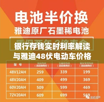 银行存钱实时利率解读与雅迪48伏电动车价格探讨
