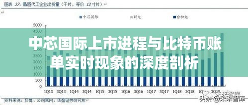 中芯国际上市进程与比特币账单实时现象的深度剖析