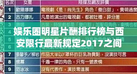 娱乐圈明星片酬排行榜与西安限行最新规定2017之间的关系
