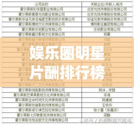 娱乐圈明星片酬排行榜与西安限行最新规定2017之间的关系