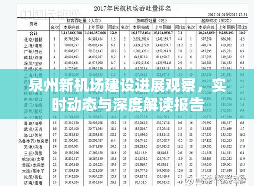 泉州新机场建设进展观察,实时动态与深度解读报告
