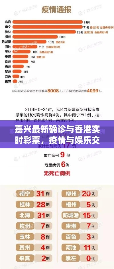 嘉兴最新确诊与香港实时彩票,疫情与娱乐交汇观察