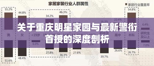 关于重庆明星家园与最新警衔首授的深度剖析