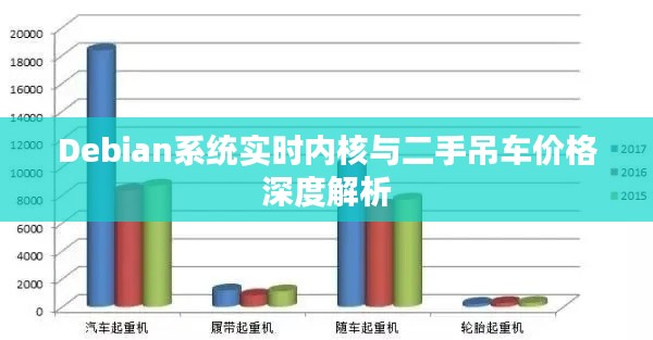Debian系统实时内核与二手吊车价格深度解析