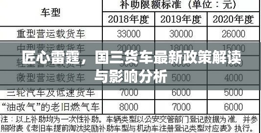 匠心雷霆,国三货车最新政策解读与影响分析