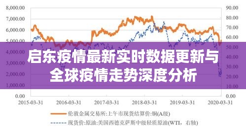 启东疫情最新实时数据更新与全球疫情走势深度分析