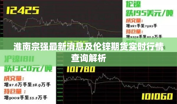 淮南宗强最新消息及伦锌期货实时行情查询解析