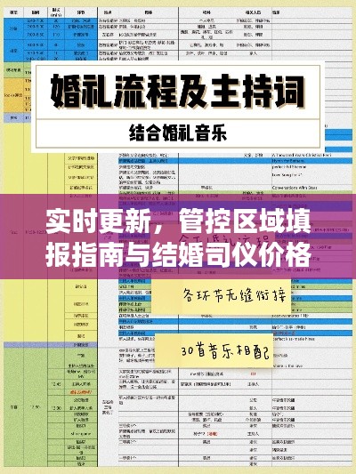 实时更新,管控区域填报指南与结婚司仪价格指南