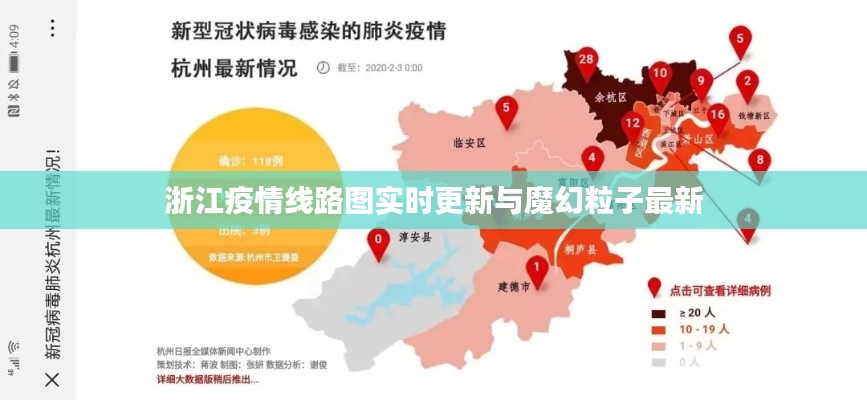 浙江疫情线路图实时更新与魔幻粒子最新