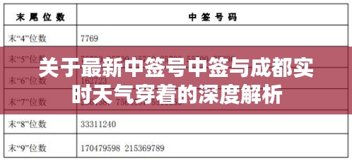 关于最新中签号中签与成都实时天气穿着的深度解析