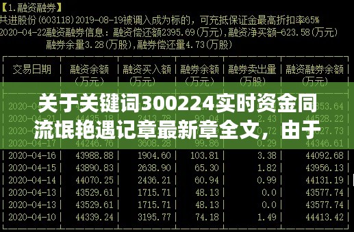 关于关键词300224实时资金同流氓艳遇记章最新章全文,由于无法直接获取到具体的实时资金数据和最新章节内容,因此无法撰写基于具体内容的文章。但可以根据关键词的一般含义,构建一个关于资金流动、信息获取与辨识虚假宣传的通用性文章。以下为模拟的文章正文,围绕核心要求、怎么做、警惕什么等方面展开。