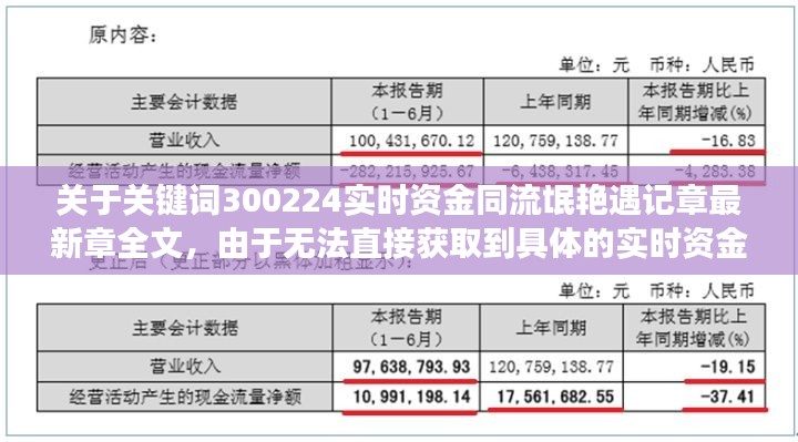 关于关键词300224实时资金同流氓艳遇记章最新章全文,由于无法直接获取到具体的实时资金数据和最新章节内容,因此无法撰写基于具体内容的文章。但可以根据关键词的一般含义,构建一个关于资金流动、信息获取与辨识虚假宣传的通用性文章。以下为模拟的文章正文,围绕核心要求、怎么做、警惕什么等方面展开。