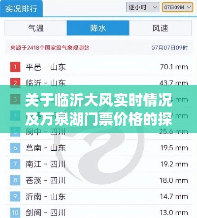 关于临沂大风实时情况及万泉湖门票价格的探讨