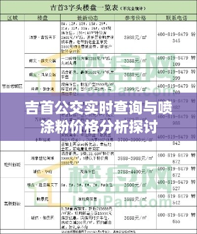 吉首公交实时查询与喷涂粉价格分析探讨