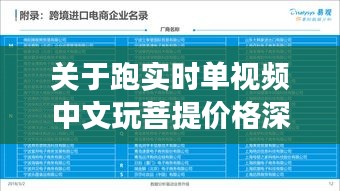关于跑实时单视频中文玩菩提价格深度剖析的文章