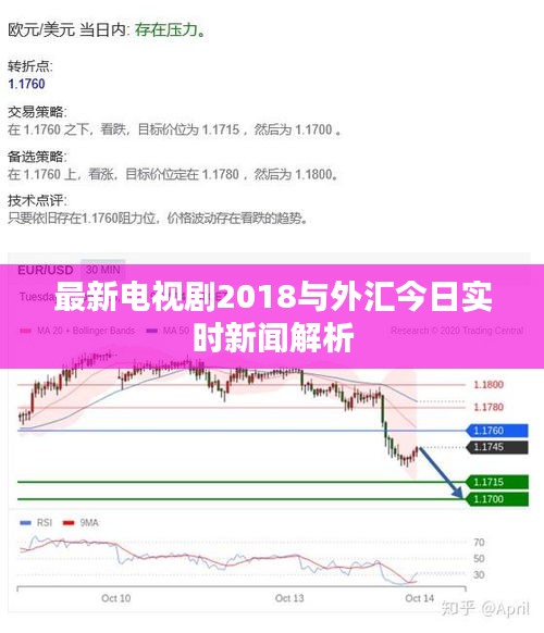 最新电视剧2018与外汇今日实时新闻解析