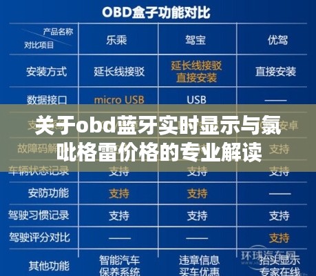 关于obd蓝牙实时显示与氯吡格雷价格的专业解读