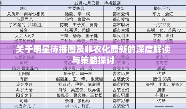 关于明星待播图及非农化最新的深度解读与策略探讨