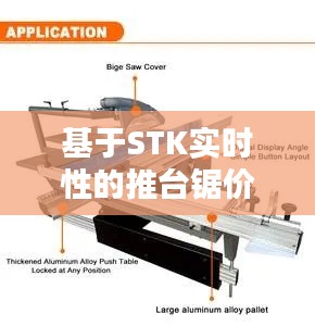 基于STK实时性的推台锯价格解析
