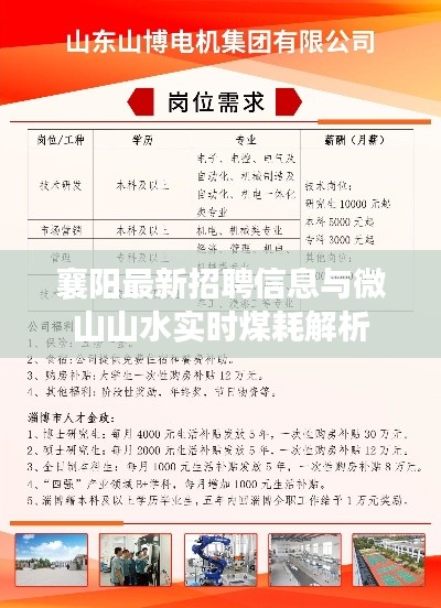襄阳最新招聘信息与微山山水实时煤耗解析