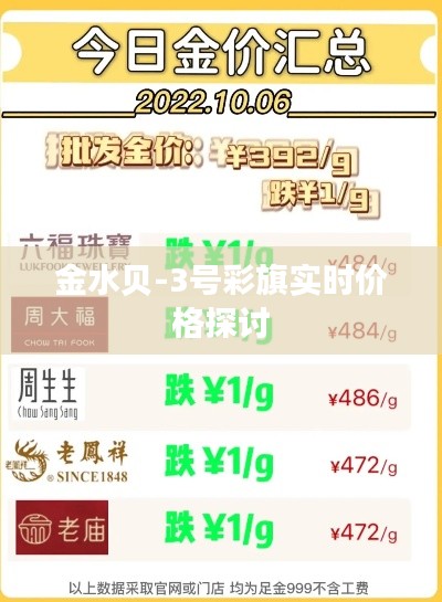 金水贝-3号彩旗实时价格探讨