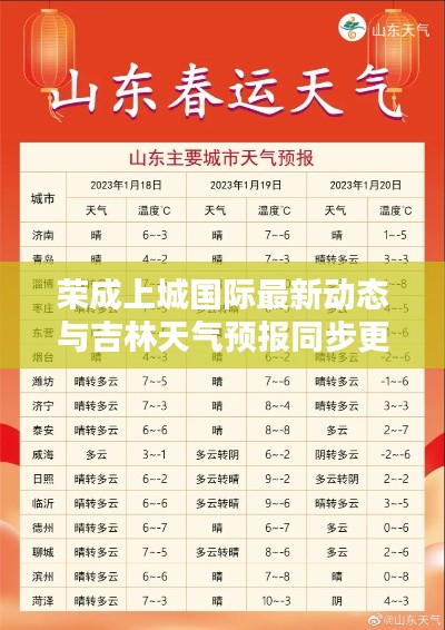 荣成上城国际最新动态与吉林天气预报同步更新
