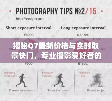 揭秘Q7最新价格与实时取景快门,专业摄影爱好者的首选利器解析
