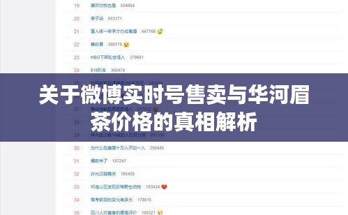 关于微博实时号售卖与华河眉茶价格的真相解析
