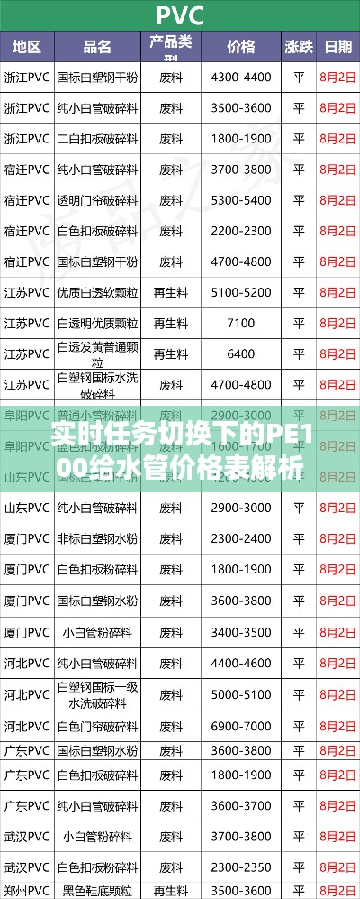 2025年11月2日 第2页