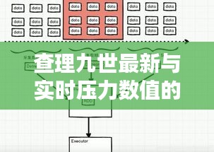 查理九世最新与实时压力数值的关系阐释