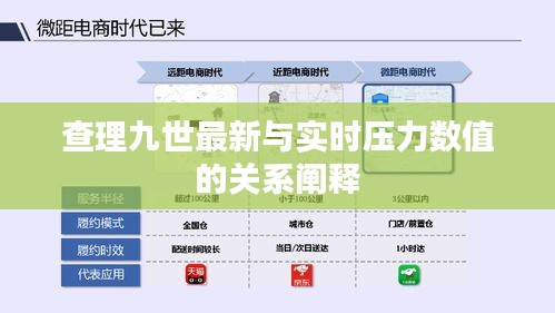 查理九世最新与实时压力数值的关系阐释