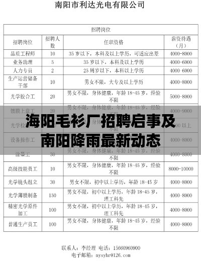 海阳毛衫厂招聘启事及南阳降雨最新动态