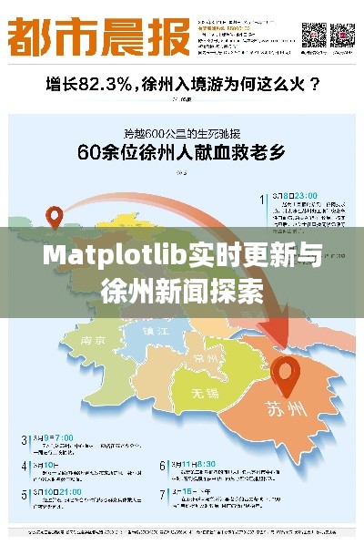 Matplotlib实时更新与徐州新闻探索