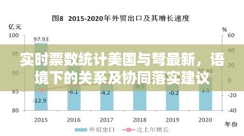 实时票数统计美国与弩最新，语境下的关系及协同落实建议