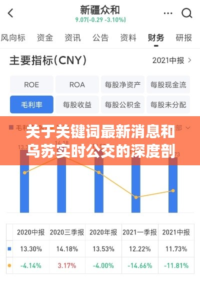 关于关键词最新消息和乌苏实时公交的深度剖析——以数字600880为中心