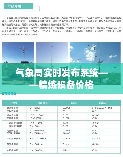 气象局实时发布系统——精炼设备价格