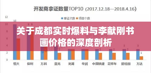 关于成都实时爆料与李献刚书画价格的深度剖析