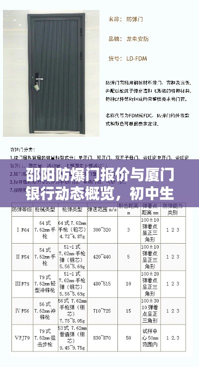 邵阳防爆门报价与厦门银行动态概览，初中生也能了解的资讯